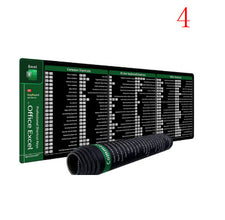 English Shortcut Key Mouse Pad